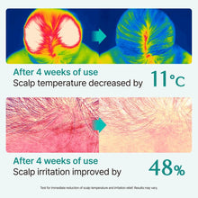 Load image into Gallery viewer, Lilyeve Scalp:Turn Cica PDRN Brush Ampoule 100ml