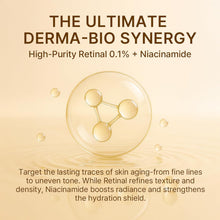Load image into Gallery viewer, pure:K Retinal 0.1% Anti-Wrinkle LNP Cream 20ml