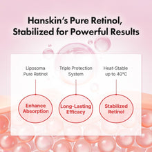 Load image into Gallery viewer, Hanskin Vitamin A Glow Retinol Serum 30ml