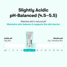 Load image into Gallery viewer, VT Cosmetics] PDRN Barrier Cleanser 200ml