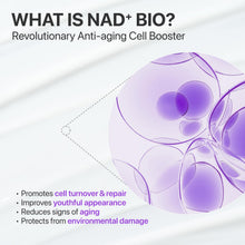 Load image into Gallery viewer, Numbuzin No.9 NAD Bio Lifting Essence 30ml