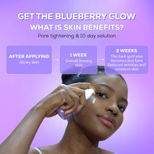 Load image into Gallery viewer, KIKIGLOW BLUEBERRY Sos Intensive Anti-Aging Ampoule 40ml