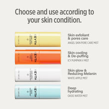 Load image into Gallery viewer, KEYTH Serum Mist 50ml
