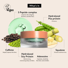 Load image into Gallery viewer, HaruHaru Wonder Centella Phyto &amp; 5 Peptide Concentrate Cream 30ml