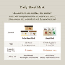 Load image into Gallery viewer, Skinfood Acorn Daily Mask 30EA