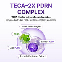 Load image into Gallery viewer, Centellian24 360º Shot PDRN lifting Eye cream 30ml