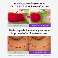 Load image into Gallery viewer, Centellian24 360º Shot PDRN glowing eye patch 6 pairs