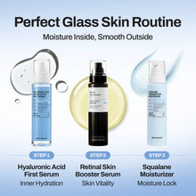 Load image into Gallery viewer, MEDITHERAPY Retinal Skin Booster Serum 150ml