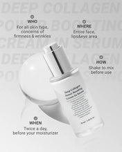 Load image into Gallery viewer, SUNGBOON EDITOR Deep Collagen Anti-wrinkle Cream In Serum 30ml