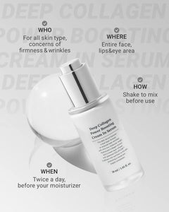 SUNGBOON EDITOR Deep Collagen Anti-wrinkle Cream In Serum 30ml