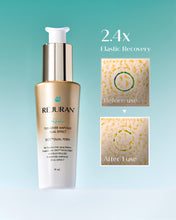 Load image into Gallery viewer, REJURAN healer Turnover Ampoule Dual Effect facial serum bottle on a teal gradient background, with text reading '2.4x Elastic Recovery' and two inset before/after skin texture panels.