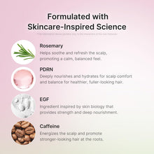 Load image into Gallery viewer, MEDICUBE Roseymary PDRN Scalp Serum 20ml