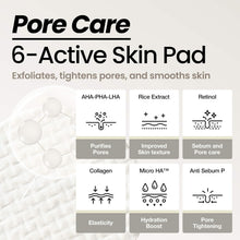Load image into Gallery viewer, Dr.Percent] Pore 55% Skin Texture Toner Pad 60EA