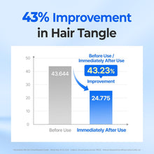 Load image into Gallery viewer, KUNDAL Airy Volume Hyaluron Serum 50ml