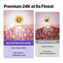 Load image into Gallery viewer, Sungboon Editor Silk Peptide EGF Gold Mask 4EA