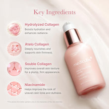 Load image into Gallery viewer, Medicube Triple Collagen Serum 4.0 55ml