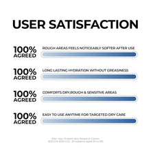 Load image into Gallery viewer, Jumiso Urea 9.9 Intensive Multi Balm 50ml