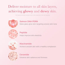 Load image into Gallery viewer, Medicube PDRN Pink Niacinamide Milky Toner 150ml