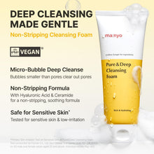 Load image into Gallery viewer, manyo Pure &amp; Deep Cleansing Foam 100ml