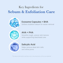 Load image into Gallery viewer, MEDICUBE Zero Pore Clearing Capsule Cleansing Foam 120g
