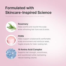 Load image into Gallery viewer, MEDICUBE Rosemary PDRN Hair&amp;Scalp Conditioner 250ml