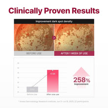 Load image into Gallery viewer, Centellian24 Expert Madeca Mela Capture Ampoule Max 30ml