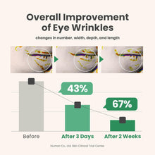 Load image into Gallery viewer, Axis-Y Vegan Collagen Eye Serum 10ml