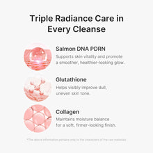 Load image into Gallery viewer, MEDICUBE PDRN Pink Glutathione Capsule Cleansing Foam 120g