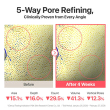 Load image into Gallery viewer, numbuzin No.3 Bifida Bakuchiol Zero Pore Cleansing Oil 200ml