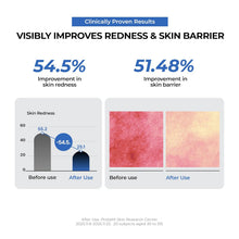 Load image into Gallery viewer, Jumiso Urea 9.9 Intensive Multi Balm 50ml