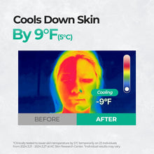 Load image into Gallery viewer, Cell Fusion C Post Alpha Cica Cooling Pad 70EA