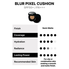 Load image into Gallery viewer, EITHER&amp; Blur Pixel Cushion 6g