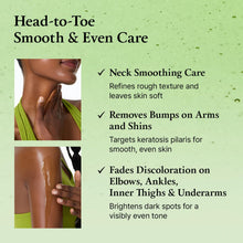 Load image into Gallery viewer, FULLY Green Tomato Acid 20 Exfoliating Wash Off Serum 50ml