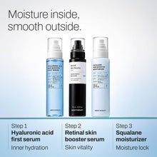 Load image into Gallery viewer, MEDITHERAPY Retinal Skin Booster Serum 150ml