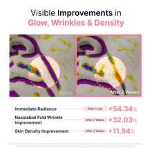 Load image into Gallery viewer, Sungboon Editor PDRN Pink Vitamin Glow Boosting Capsule Cream 50ml