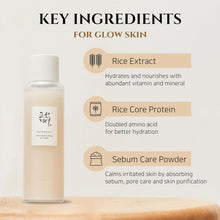 Load image into Gallery viewer, Beauty of Joseon Glow Replenishing Rice Milk 150ml