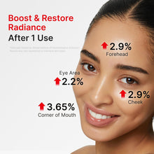 Load image into Gallery viewer, MEDICUBE EGF NAD Firming Serum 30ml