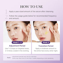 Load image into Gallery viewer, Medicube Retinol NMN Boosting Serum 30ml