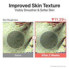 Load image into Gallery viewer, Numbuzin No.3 Skin Softening Serum 50ml