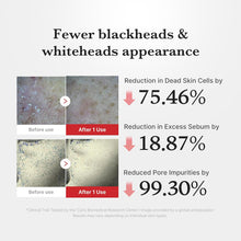 Load image into Gallery viewer, MEDICUBE Hypochlorous Acid Rice Peel Shot 80ml