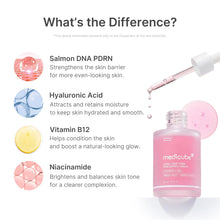 Load image into Gallery viewer, MEDICUBE PDRN Pink Peptide Serum Ultra Light 30ml