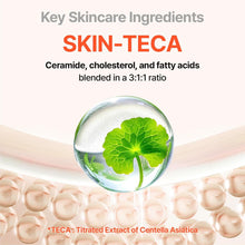 Load image into Gallery viewer, Centellian24 Madeca Derma Shield Vital Capsule Sun Essence 40ml