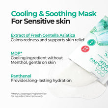 Load image into Gallery viewer, Cell Fusion C Post Alpha Cica Cooling Mask 5EA