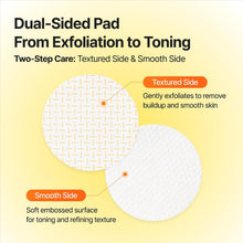 Load image into Gallery viewer, celimax TXA Body Clarifying Pad  50EA