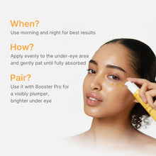 Load image into Gallery viewer, MEDICUBE Kojic Acid Turmeric Vita Eye Gel Serum 30ml