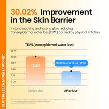 Load image into Gallery viewer, ongredients Skin Barrier Moisture Sun Cream 50ml