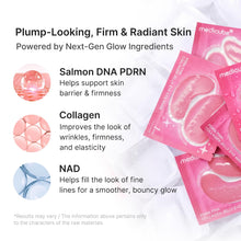 Load image into Gallery viewer, Medicube PDRN Pink Collagen Jelly Eye Mask 6 Pouch