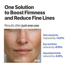Load image into Gallery viewer, SUNGBOON EDITOR Deep Collagen Retinol Power Boosting Pad 100EA
