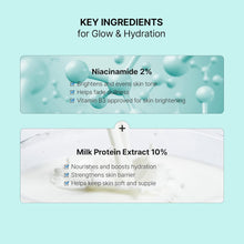 Load image into Gallery viewer, EDIT.B Waterfull Gummy Mask Milk 5EA