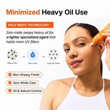 Load image into Gallery viewer, manyo Air Light Moisturizing Sunscreen 50ml